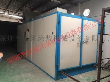 涂装设备厂家定做工业柜式烤箱、双开门电烤炉
